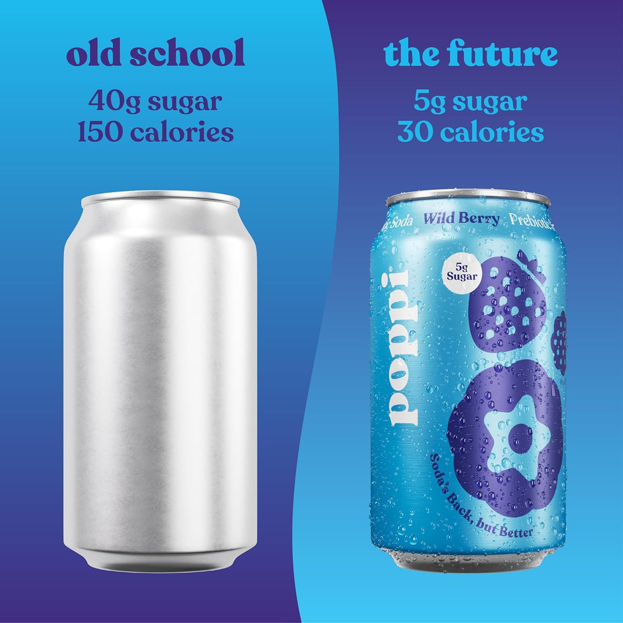 Bebida Prebiotic Wild Berry Lata Poppi 12 x 355 ml