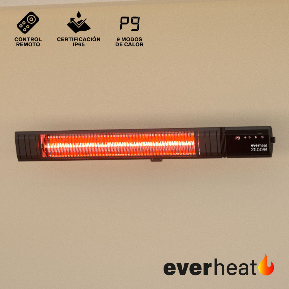 Calefactor de Pared Patio WiFi 2500W Everheat 1 un