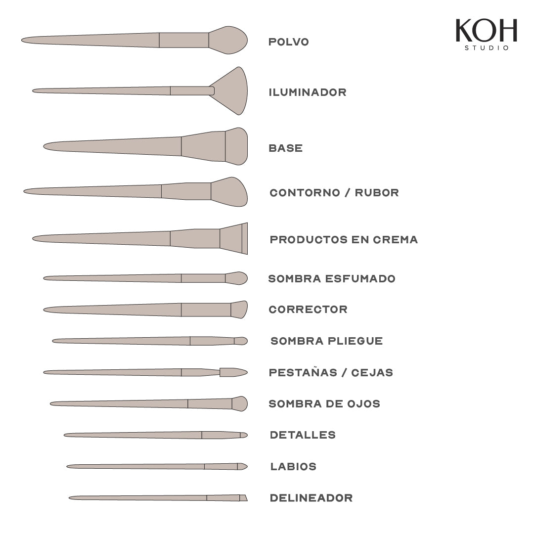 Set 13 Brochas de Maquillaje Essential KOH 1 un