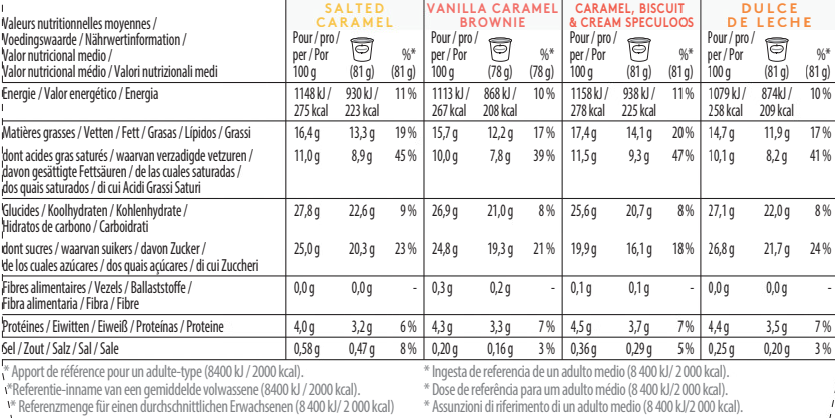 Häagen Dazs Caramel Attraction 4 x 95 ml